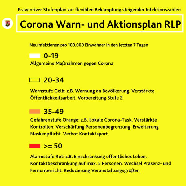 Rheinland Pfalz Corona Regeln